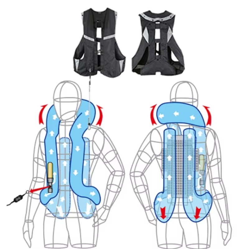Durable Nylon Racing Moto Styl - Motorcycle Gear With Airbag 评论和价格